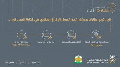 “الزكاة والدخل”: اتبع هذه الخطوات قبل عملية بيع عقارك