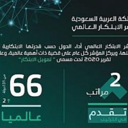 “الغذاء والدواء”: لم نوافق على الدراسة السريرية التي أعلنتها إحدى الشركات لاختبار الفحص السريع لـ”كورونا”