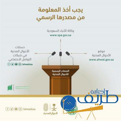 الأحوال المدنية: هذه حقيقة تدشين بطاقة هوية وطنية جديدة