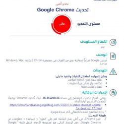 مكتب الإشراف على المساجد بطريف يعلن موعد ومكان صلاة الإستسقاء بالمحافظة