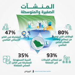 افتتاح قسم البحث العلمي في إدارة طب الأسنان بصحة الحدود الشمالية