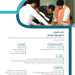 بالصور والفيديو .. بلدية طريف تخطط الشوارع بطول 000’300م