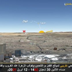 أسعار النفط تتراجع وبرنت عند 62.62 دولارًا للبرميل