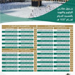 سمو أمير الحدود الشمالية يدشّن حملة “تراحم” لرعاية السجناء والمفرج عنهم وأسرهم تحت شعار “نتراحم معهم”