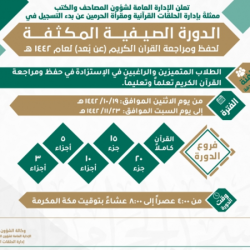 أكثر من 40 ألف مستفيد من خدمات مجمع عيادات مكافحة التدخين بعرعر