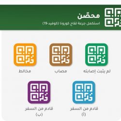 “الصحة”: إعطاء أكثر من 21 مليون جرعة من لقاح كورونا حتى الآن