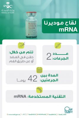 «الصحة»: انضمام لقاح «موديرنا» إلى اللقاحات المعتمدة في المملكة