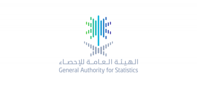 “الإحصاء”: الاقتصاد السعودي يتعافى من جائحة كورونا في الربع الثاني من عام 2021م