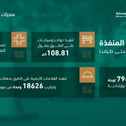 “المخدرات” تُطلق برنامجًا تدريبيًّا لتعزيز الوقاية بمشاركة “10” قطاعات أمنية