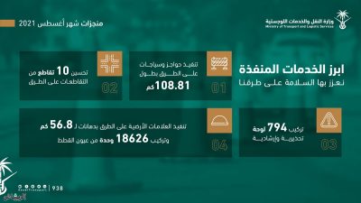 «النقل والخدمات اللوجستية» تنجز عدداً من أعمال السلامة خلال شهر أغسطس