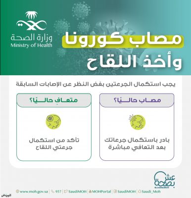 الصحة: الإصابة بكورونا لا تعني عدم الحاجة للجرعتين من اللقاح