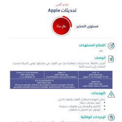 التعليم” تستعد لتطبيق الدراسة الدولية PIRLS لطلبة الصف الخامس