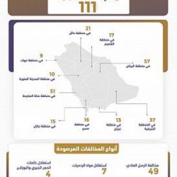 “التجارة”: 5 خطوات لإصدار السجل التجاري وشرطان يجب توافرهما لدى المتقدمين