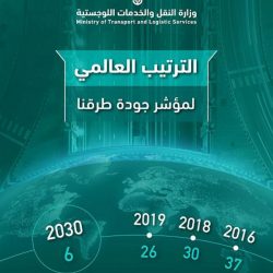 “الاتفاق” و”الرائد” حبايب.. التعادل يحسم مواجهة الفريقين