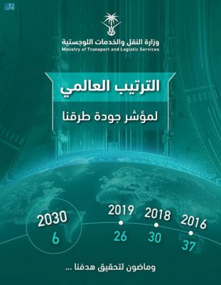 “النقل”: نستهدف المركز السادس عالميًّا في جودة الطرق عام 2030