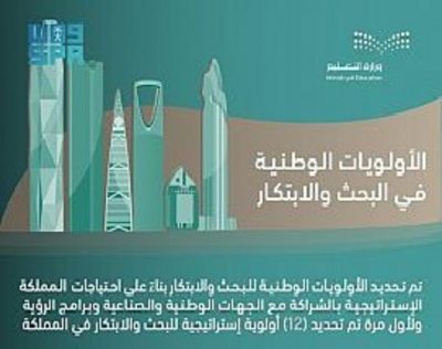 “التعليم” تحدِّد 12 مجالاً و25 تخصصًا ضمن الأولويات الوطنية في البحث والتطوير