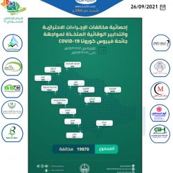 بلدية طريف تحقق 100 % في مؤشر قياس جودة البيانات الوظيفية بمنصة “التزام”