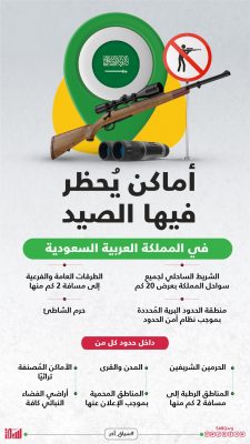 المركز الوطني لتنمية الحياة الفطرية يعلن عن الأماكن المحظور فيها صيد الكائنات الحيوانية البرية
