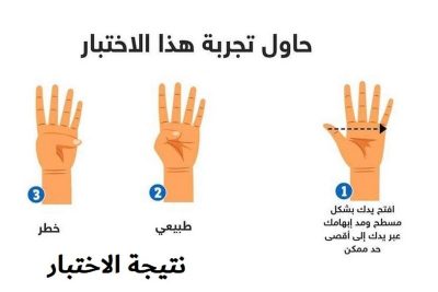 بحركة اليد.. اختبار بسيط يكشف مخاطر صحية كبيرة