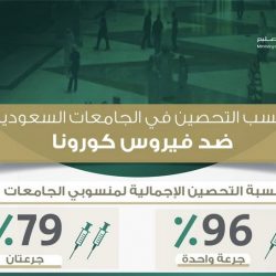 تعليم الشمالية يوضح حقيقة مقطع متداول عن وكيل مدرسة يتلفظ على ولي أمر طالب