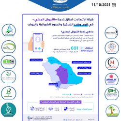 ارتفاع مساهمة الصادرات غير النفطية فـي النـاتـج المحلـي إلى 50 % في 2030