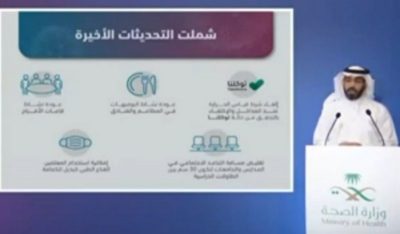 بعد أن كانت مترًا ونصف المتر.. “وقاية”: تقليص شرط التباعد في المدارس إلى 30 سم