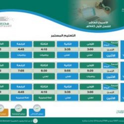 صافي الدخل 114.1 مليار ريال.. أرامكو السعودية تعلن نتائج الربع الثالث من 2021