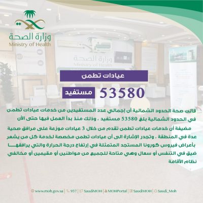 53580 مستفيدًا من خدمات عيادات ” تطمن” في الحدود الشمالية