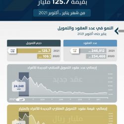 بالصور .. مرضي ليلي الحوران يحتفل بزواج ابنائه بندر و مرشد و سعود