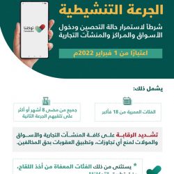 السعودية تقتنص صدارة تصنيف الاتحاد الآسيوي لمسابقات الأندية لـ2021