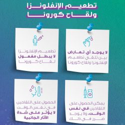 وزير الرياضة يعتمد الدليل التنظيمي لإدارة الجمعيات والمؤسسات الأهلية