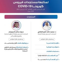 خلال عام 2021.. 210 آلاف أسرة سعودية استفادت من برامج الإسكان وافتتاح 10 مستشفيات
