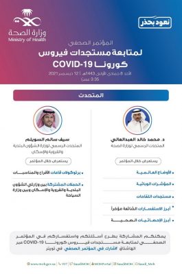 استعراض “بروتوكولات قاعات الأفراح” في المؤتمر الصحفي لمستجدات كورونا غدًا