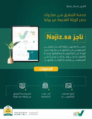 وزارة العدل تتيح التحقق من صكوك حصر الورثة القديمة إلكترونيًا