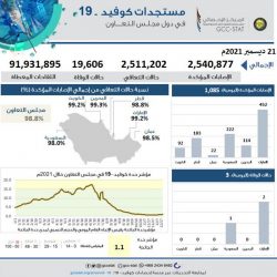 50038 مستفيدًا من خدمات مركز “تأكد” في الحدود الشمالية