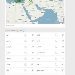 المركز الوطني للفعاليات يدشّن منصة “انجز” لتسهيل إصدار تصاريح بمختلف أنواعها