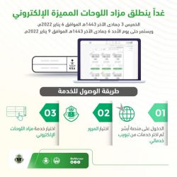 اتفاقية تعاون مشترك بين “الطاقة المتجددة” و”العلوم والتقنية”