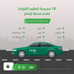 رئيس الطيران المدني: نستهدف ضخ 46 مليون ريال يومياً في الناتج الإجمالي للمملكة حتى 2030