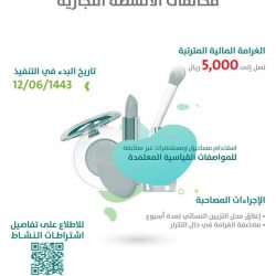 “الموارد البشرية” تطلق مبادرة المؤشر الوطني للعطاء لعام 2021م