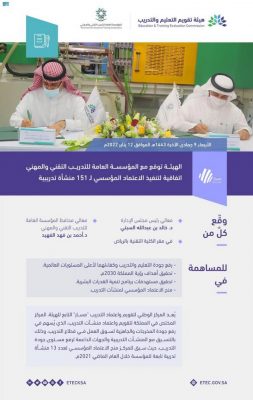 “تقويم التعليم” والمؤسسة العامة للتدريب التقني توقّعان اتفاقية تعاون