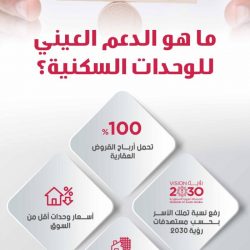 “الصحة”: تسجيل 5873 حالة إصابة بكورونا.. وتعافي 4535 خلال الـ24 ساعة الماضية