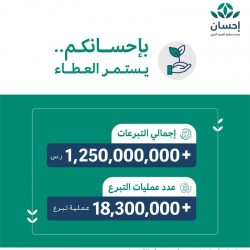 معالي رئيس الجامعة يفتتح مقر وحدة أكاديمية الموهوبين، ويرعى الحفل المقام بهذه المناسبة.