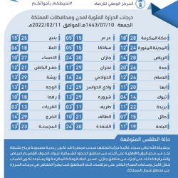 “الصحة”: تسجيل 2523 حالة إصابة بكورونا.. وتعافي 3825 خلال الـ 24 ساعة الماضية