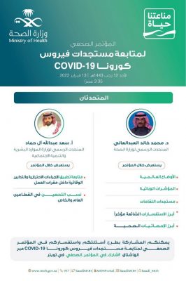 متابعة تطبيق الإجراءات الاحترازية والتدابير الوقائية بمقرات العمل خلال مؤتمر “كورونا”.. غدًا