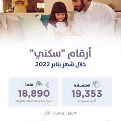 وزارة الرياضة تكشف عن الدعم المالي لأندية الدوري .. تعرف على التفاصيل