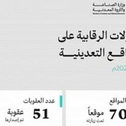 “اليوسكي” ينقذ “الأهلي” بالتعادل مع “الفيحاء”.. في “جولة يوم التأسيس”