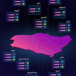سمو أمير منطقة الحدود الشمالية يفتتح مبنى إدارة الدفاع المدني بقرية المركوز
