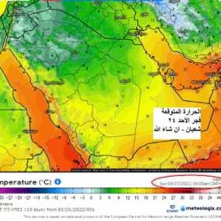 “المرور”: أي تعديلات على المركبة تُغَير معالمها تُعتبر مخالفة مرورية