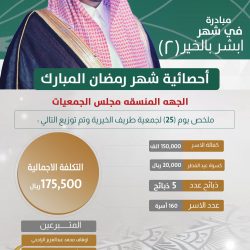 بالصور .. شركة معادن وعد الشمال تشارك أهالي طريف صيامهم