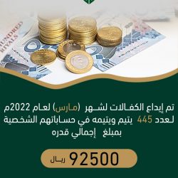 بالفيديو والصور .. اجتماع قرعة البطولة الرمضانية بنادي الوعد الرياضي بطريف